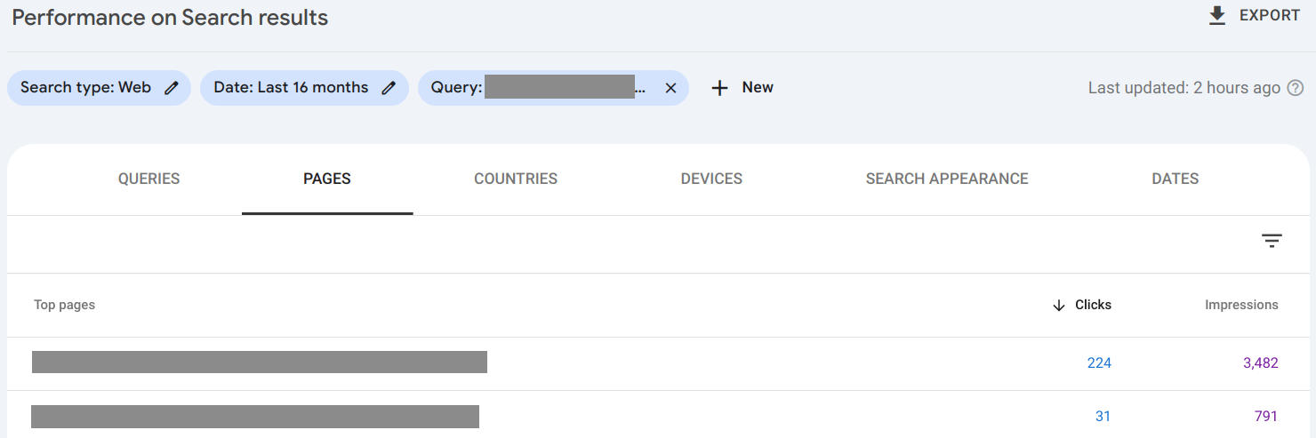 Keyword cannibalization example Keyword cannibalization example