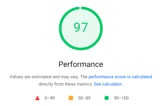 Results mobile site speed